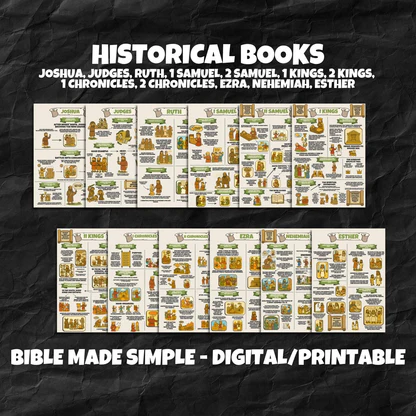 Scripture Simplified™ - Complete Visual Bible Study System for Kids in Just 10 Minutes a Day
