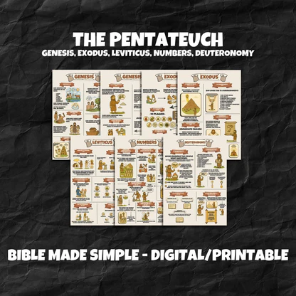 Scripture Simplified™ - Complete Visual Bible Study System for Kids in Just 10 Minutes a Day